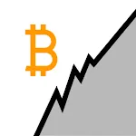 Crypto Prices | Indus Appstore | App Icon