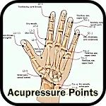 Acupressure Points | Indus Appstore | App Icon