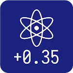 Atomic Clock & Watch Accuracy | Indus Appstore | App Icon