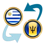 UYU Peso x Barbadian Dollar | Indus Appstore | App Icon