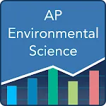 AP Environmental Science | Indus Appstore | App Icon