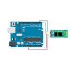 Arduino bluetooth controller | Indus Appstore | App Icon