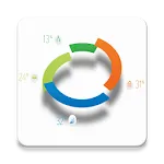 Business Analysis | Indus Appstore | App Icon