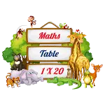 Maths Table | Indus Appstore | App Icon