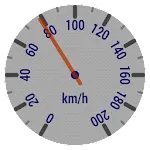 Speedometer | Indus Appstore | App Icon