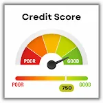 Credit Score Check & Report | Indus Appstore | App Icon