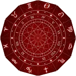 Astrology Area Natal Chart | Indus Appstore | App Icon