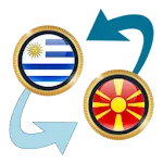 UYU Peso x Macedonian Denar | Indus Appstore | App Icon