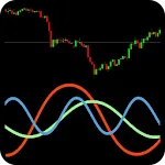 Fourier Predictor | Indus Appstore | App Icon