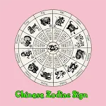 Find Your Chinese Zodiac Sign | Indus Appstore | App Icon