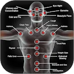 Great Body Points | Indus Appstore | App Icon