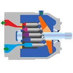 Hydraulic Fluid Power Calculat | Indus Appstore | App Icon