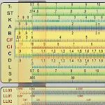 Digital Slide Rule | Indus Appstore | App Icon