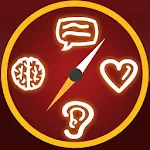 JHW Personality Compass | Indus Appstore | App Icon