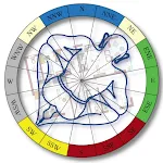 Vastu Compass by AppliedVastu | Indus Appstore | App Icon