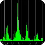 Audio Spectrum Monitor | Indus Appstore | App Icon