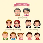 Family Tree Creator | Indus Appstore | App Icon