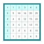 Math Table Test | Indus Appstore | App Icon