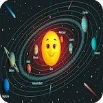 Our Solar System | Indus Appstore | App Icon