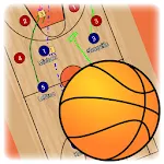 Basketball Tactic Boardapp icon