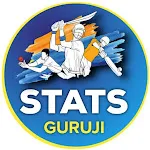 Stats Guruji - Prediction Cric | Indus Appstore | App Icon