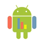 Androidplot Demos | Indus Appstore | App Icon