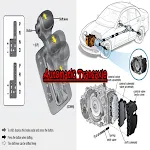 Automatic Transaxle | Indus Appstore | App Icon