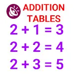 Kids Addition Tables | Indus Appstore | App Icon