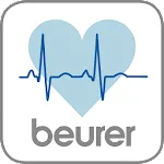 Beurer CardioExpert | Indus Appstore | App Icon