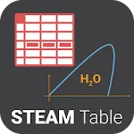 Steam Table | Indus Appstore | App Icon