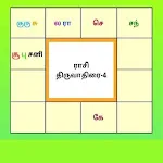 Tamil Horoscope | Indus Appstore | App Icon