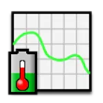 Battery Logger | Indus Appstore | App Icon