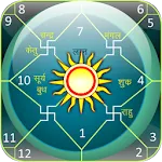 Astrology & Horoscope | Indus Appstore | App Icon