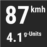 Speedometer and G-Force meter | Indus Appstore | App Icon