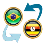 Brazil Real x Uganda Shilling | Indus Appstore | App Icon