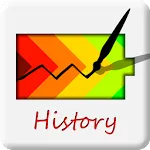 Battery history | Indus Appstore | App Icon