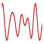 Frequency Analyzer | Indus Appstore | App Icon