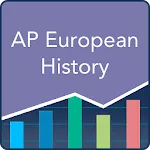 AP European History Practice | Indus Appstore | App Icon