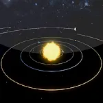 Solar System Simulation | Indus Appstore | App Icon