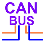 CanBus Analyzer - CANalyst-II | Indus Appstore | App Icon