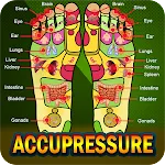 Accupressure Yoga Point Tips | Indus Appstore | App Icon