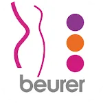 Beurer BodyShape | Indus Appstore | App Icon