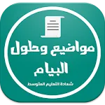 مواضيع وحلول البيام | Indus Appstore | App Icon