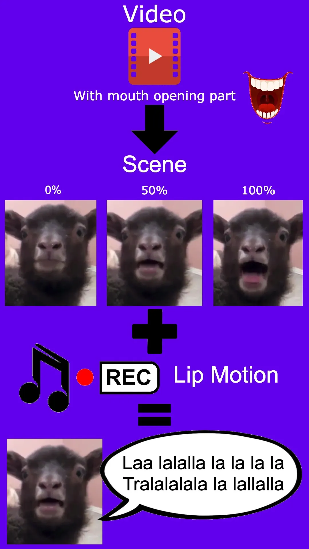 MeMelody - Lip Sync | Indus Appstore | Screenshot