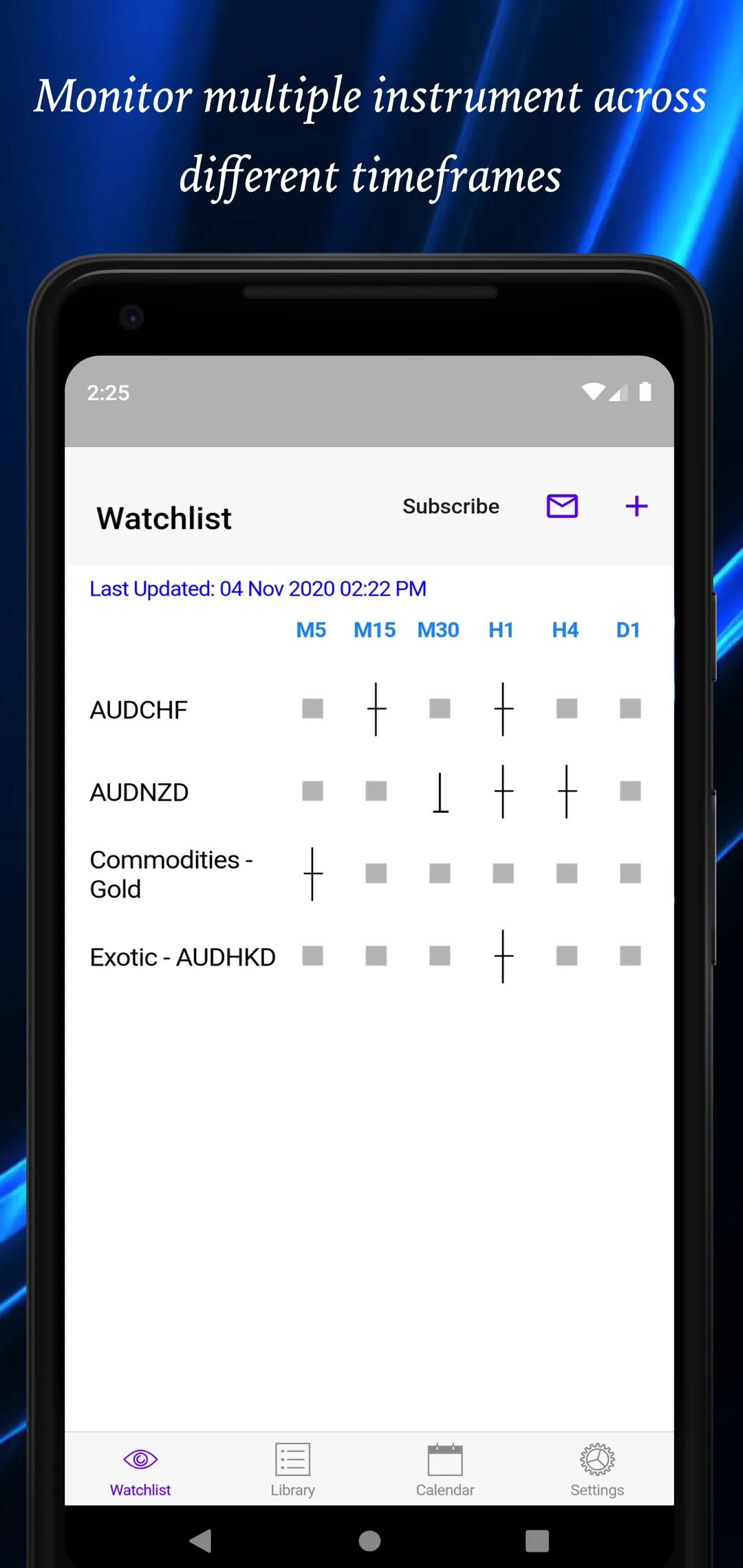 Easy Doji | Indus Appstore | Screenshot