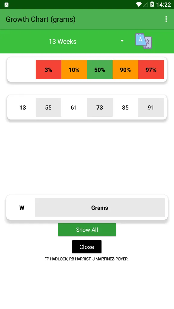 Fetal Growth | Indus Appstore | Screenshot