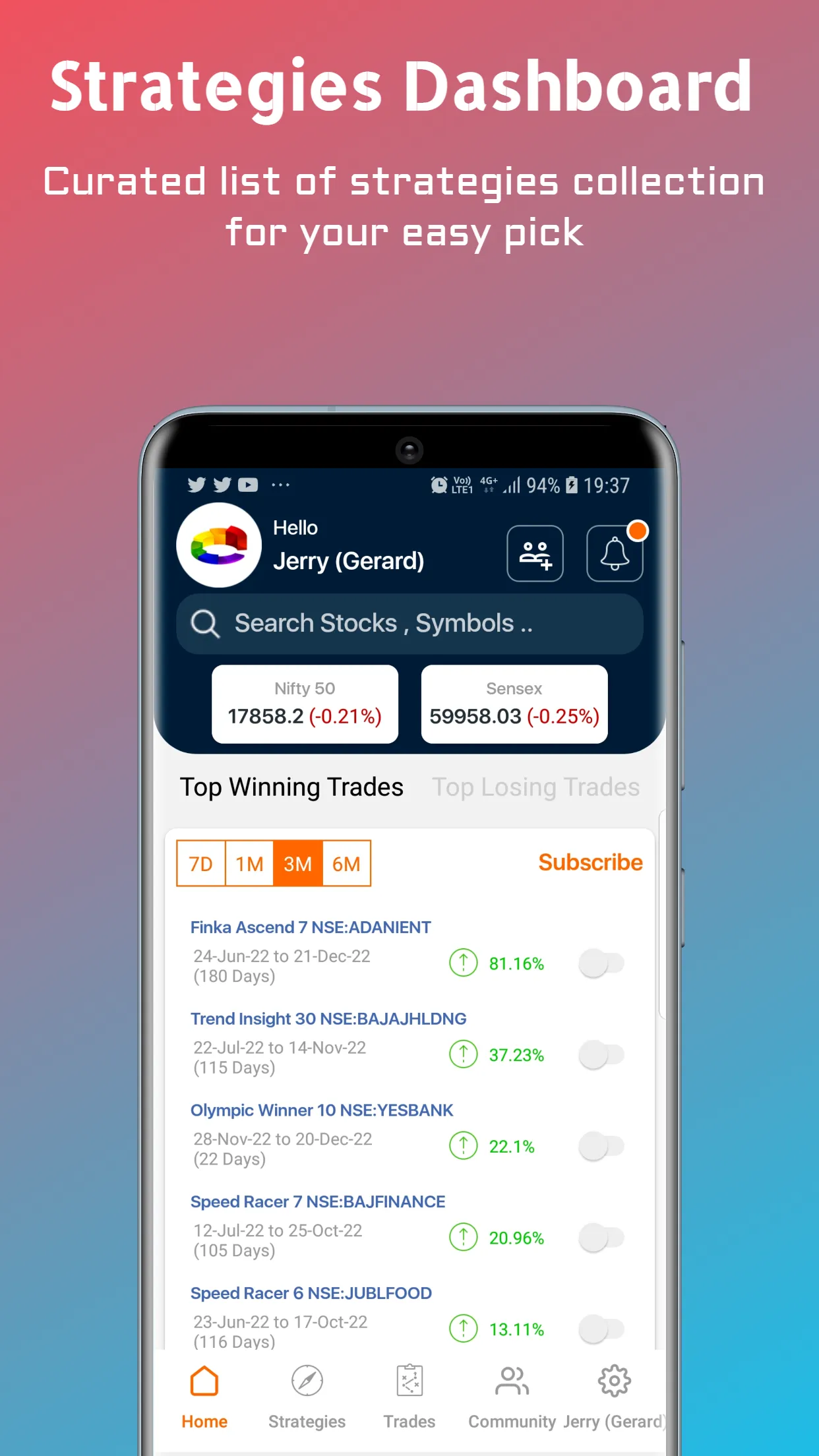 Finkara-Trading Strategies | Indus Appstore | Screenshot