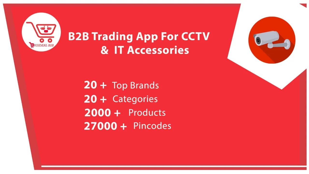 DIGIDEAL B2B -  CCTV Wholesale | Indus Appstore | Screenshot