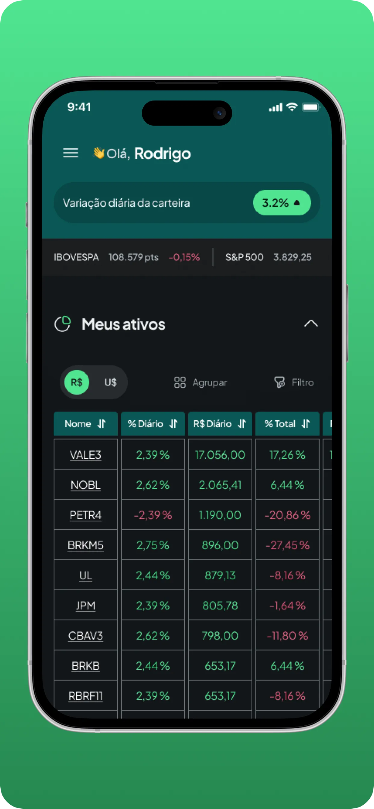 myProfit | Indus Appstore | Screenshot