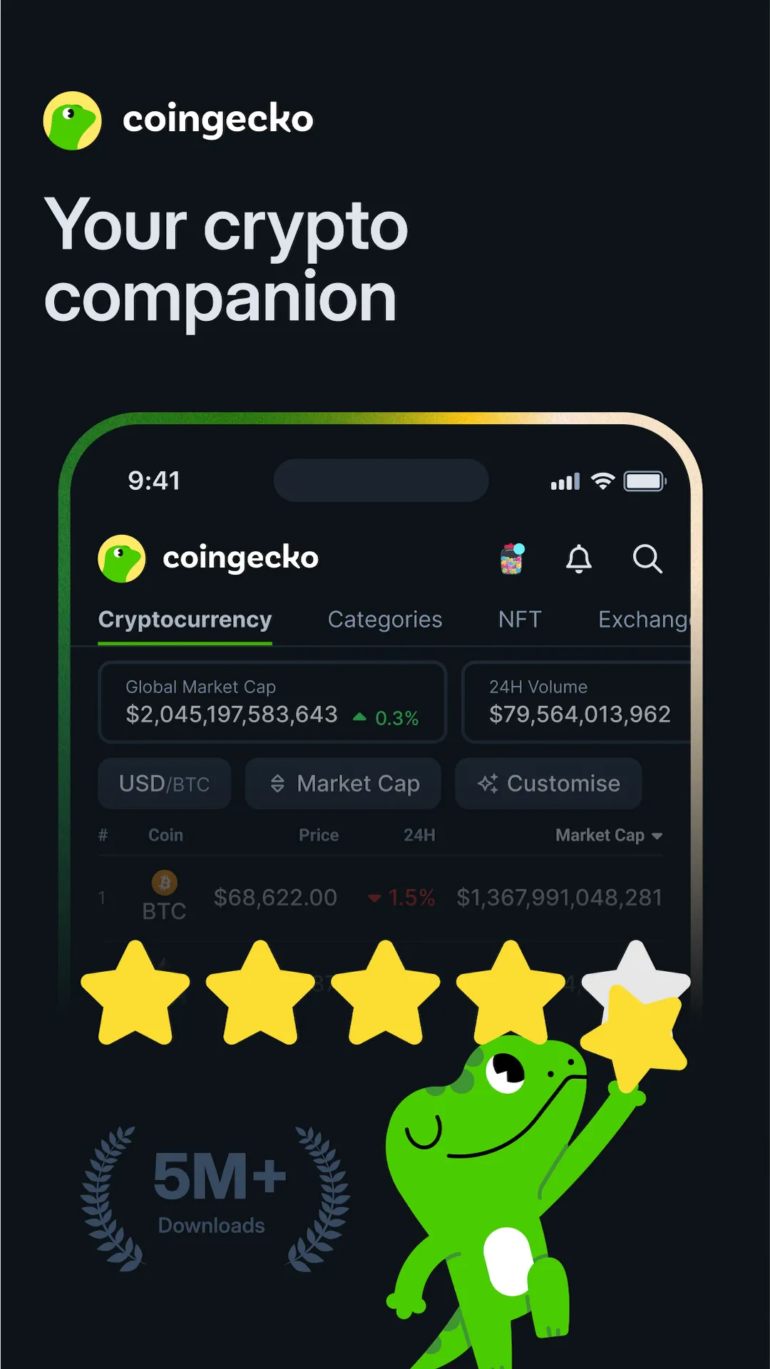 CoinGecko: Crypto Tracker, NFT - Apps on Indus Appstore